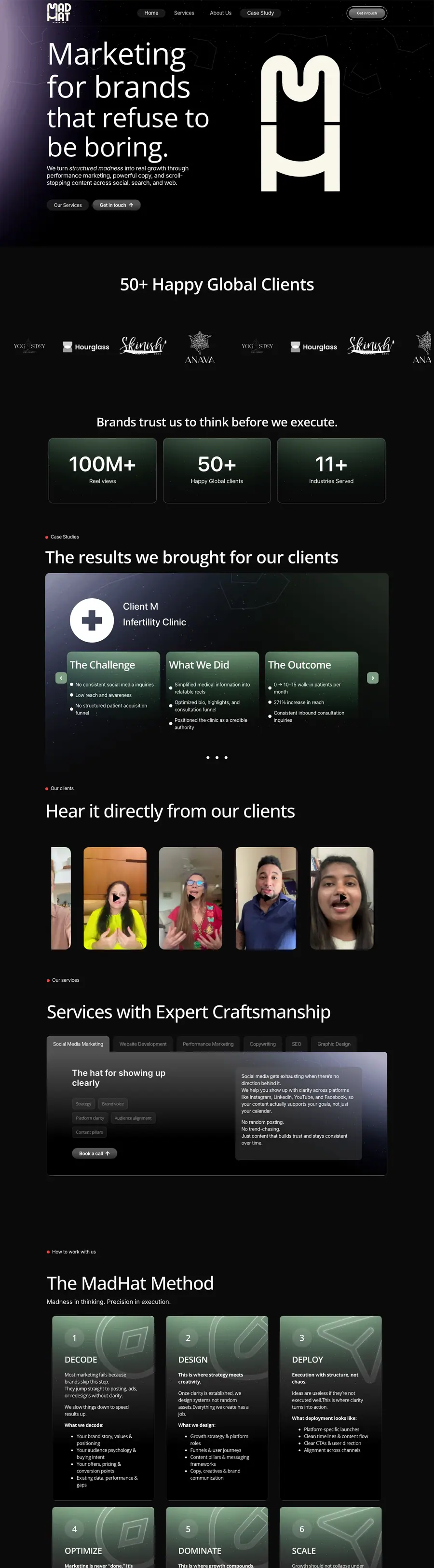 Full-page preview of the Mad Hat Marketing website